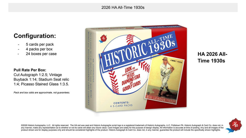 2026 Historic Autographs All-Time 1930s Baseball Hobby Box | Columbia Sports Cards