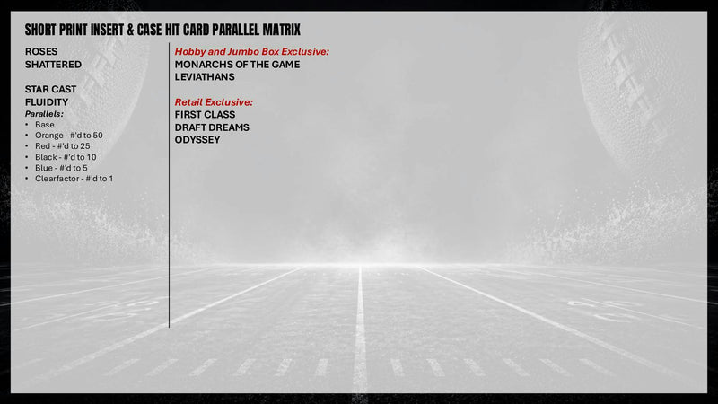 2025 Topps Signature Class Football Blaster Box | Columbia Sports Cards | Columbia Hobby - Sports Card Boxes - Toploaders - Card Savers.