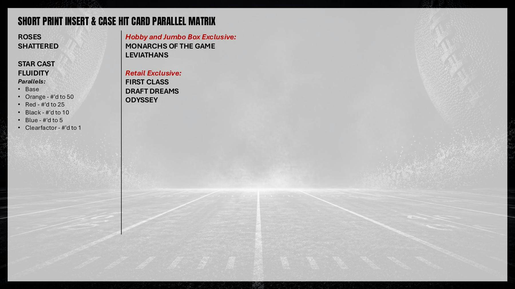 2025 Topps Signature Class Football Blaster Box | Columbia Sports Cards | Columbia Hobby - Sports Card Boxes - Toploaders - Card Savers.