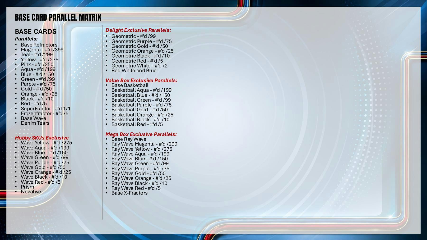 2025/26 Topps Chrome Update Series Basketball Blaster Box | Columbia Sports Cards | Columbia Hobby - Sports Card Boxes - Toploaders - Card Savers.