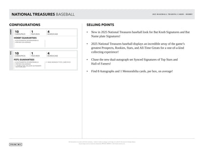 2025 Panini National Treasures Baseball Hobby Box | Columbia Sports Cards