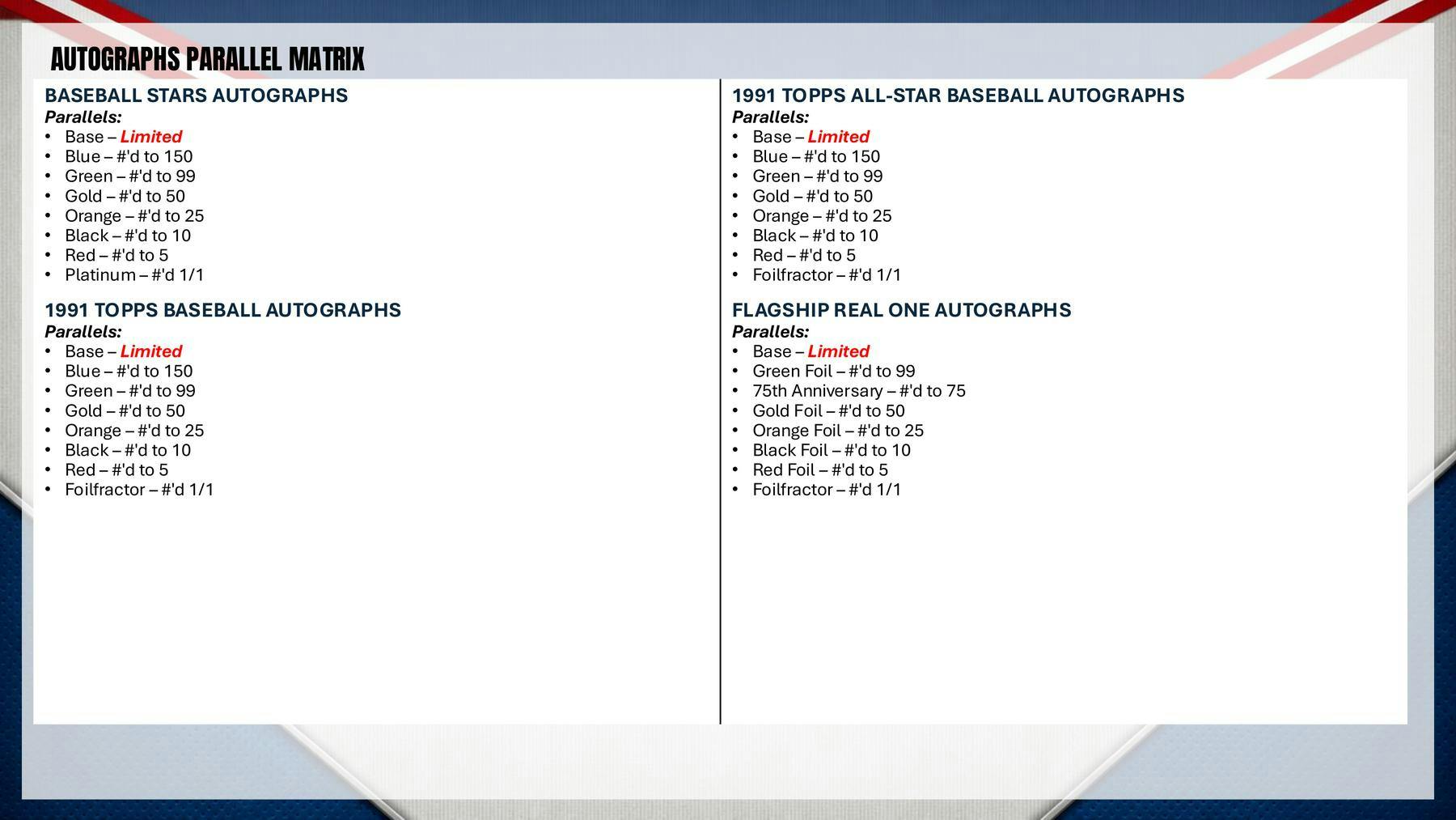 2026 Topps Series 2 Baseball Hobby Box | Columbia Sports Cards | Columbia Hobby - Sports Card Boxes - Toploaders - Card Savers.