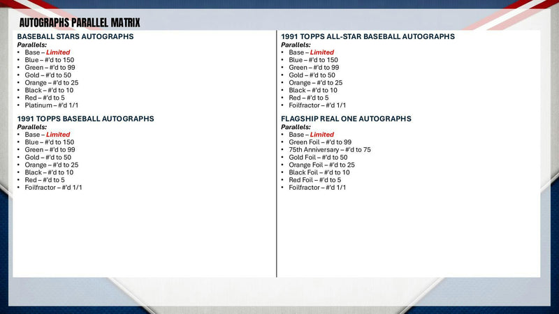 2026 Topps Series 2 Baseball Hobby Jumbo Box | Columbia Sports Cards | Columbia Hobby - Sports Card Boxes - Toploaders - Card Savers.