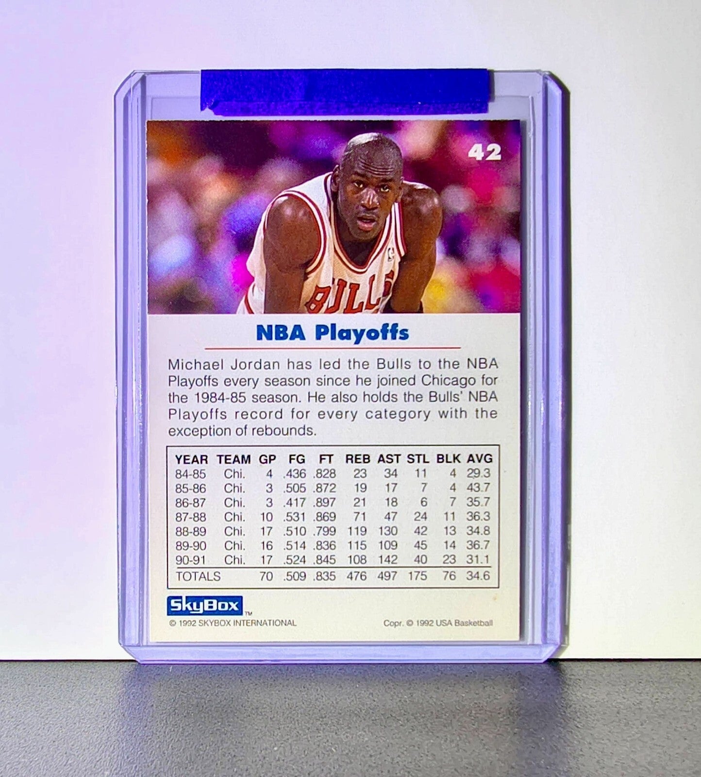 Michael Jordan 1992-93 Skybox USA Basketball #42 Basketball Card Chicago Bulls