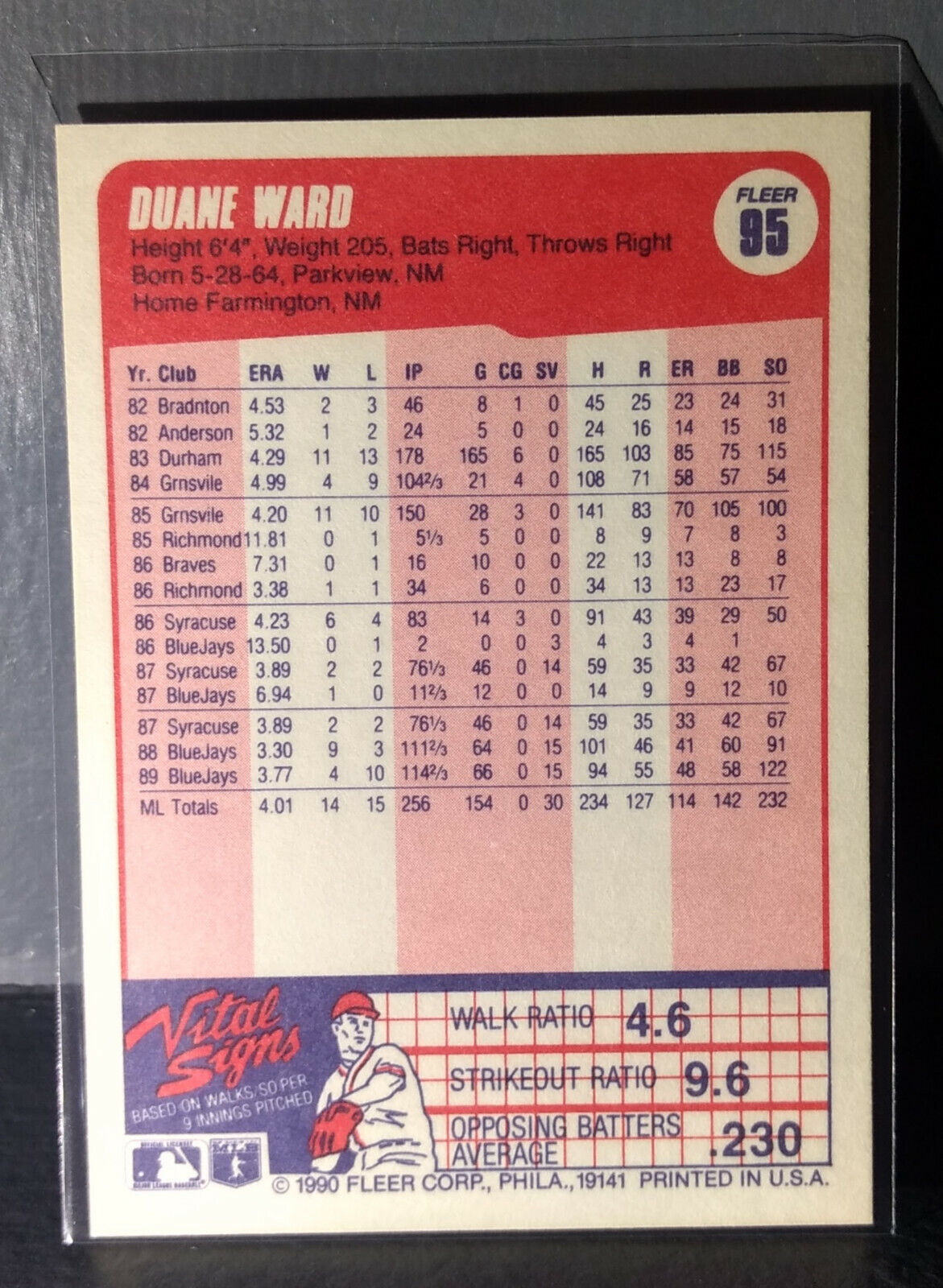 1990 Duane Ward Fleer Baseball Card #95