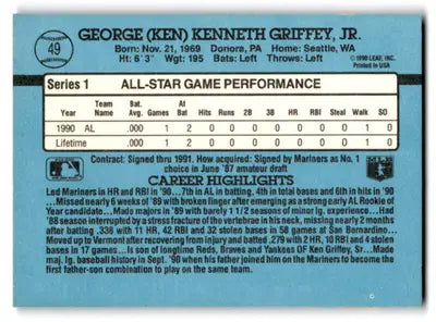 6 Card Lot of Ken Griffey Jr Baseball Trading Cards ID:79514 - Baseball Card Single