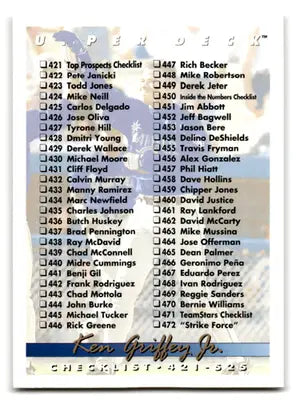 6 Card Lot of Ken Griffey Jr Baseball Trading Cards ID:79514 - Baseball Card Single