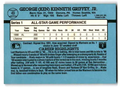 6 Card Lot of Ken Griffey Jr Baseball Trading Cards ID:79516 - Baseball Card Single