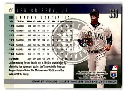 6 Card Lot of Ken Griffey Jr Baseball Trading Cards ID:79516 - Baseball Card Single