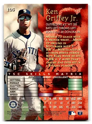 6 Card Lot of Ken Griffey Jr Baseball Trading Cards ID:79517 - Baseball Card Single
