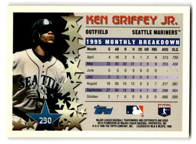 6 Card Lot of Ken Griffey Jr Baseball Trading Cards ID:79517 - Baseball Card Single