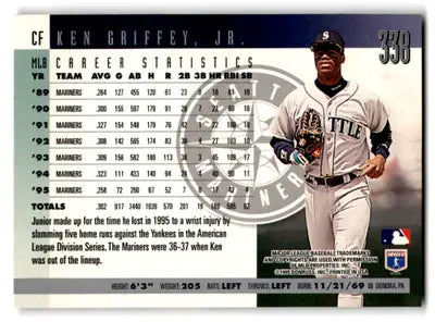 6 Card Lot of Ken Griffey Jr Baseball Trading Cards ID:79517 - Baseball Card Single