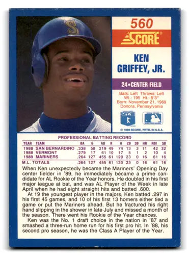 6 Card Lot of Ken Griffey Jr Baseball Trading Cards ID:79518 - Baseball Card Single