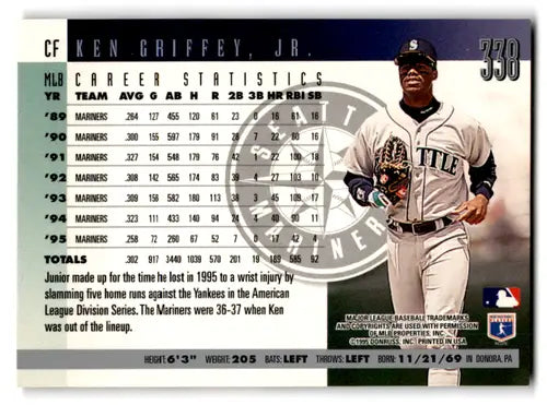 6 Card Lot of Ken Griffey Jr Baseball Trading Cards ID:79518 - Baseball Card Single