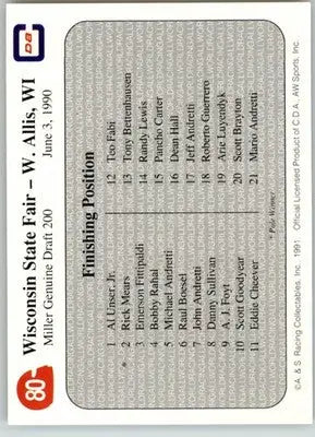 ’90 Milwaukee Race - 1991 All World - #80 - Racing - Racing Card Single