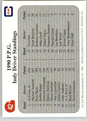 ’90 P.P.G. Indy Driver Standings - 1991 All World - #42 - Racing - Racing Card Single