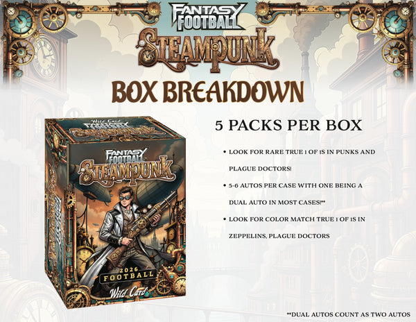 2026 Wild Card Fantasy Football: Steampunk Hobby Box | Columbia Sports Cards