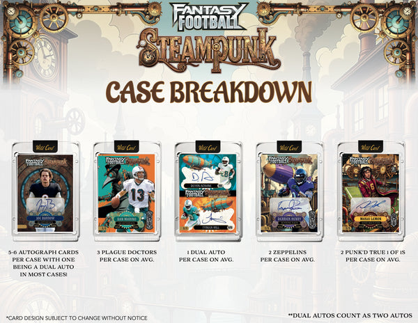 2026 Wild Card Fantasy Football: Steampunk Hobby Box | Columbia Sports Cards