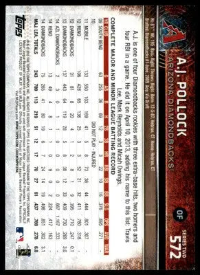 A.J. Pollock 2015 Topps #572 Arizona Diamondbacks - Baseball Card Single