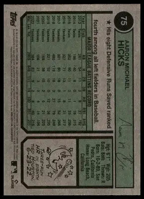 Aaron Hicks 2023 Topps Heritage #75 New York Yankees - Baseball Card Single