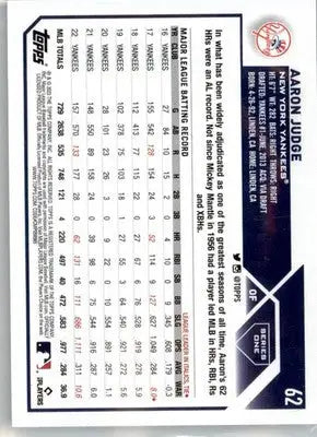 Aaron Judge - 2023 Topps - #62 - Baseball - Baseball Card Single