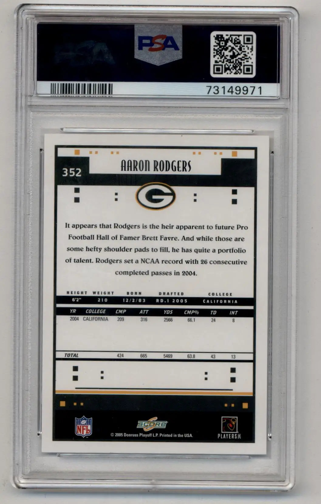 Aaron Rodgers 2005 Score #352 PSA 10 Gem Mint - Football Card Single