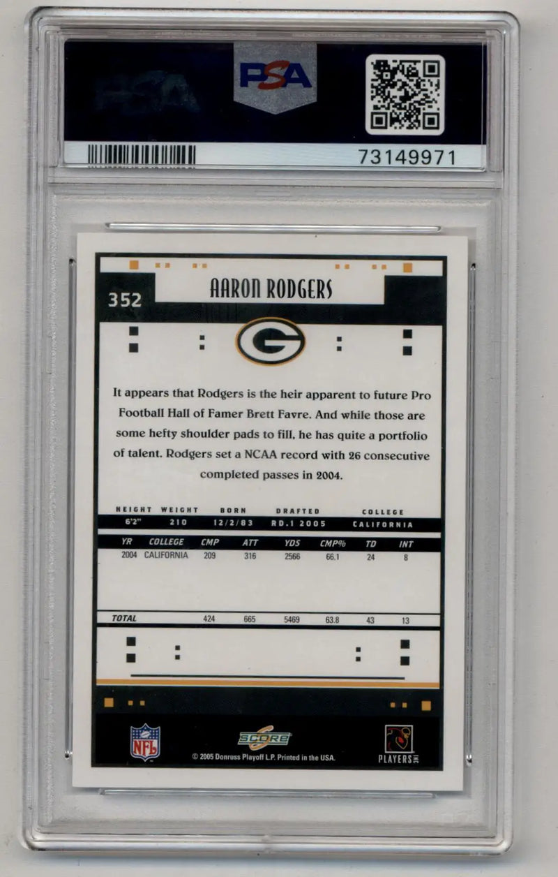Aaron Rodgers 2005 Score #352 PSA 10 Gem Mint - Football Card Single