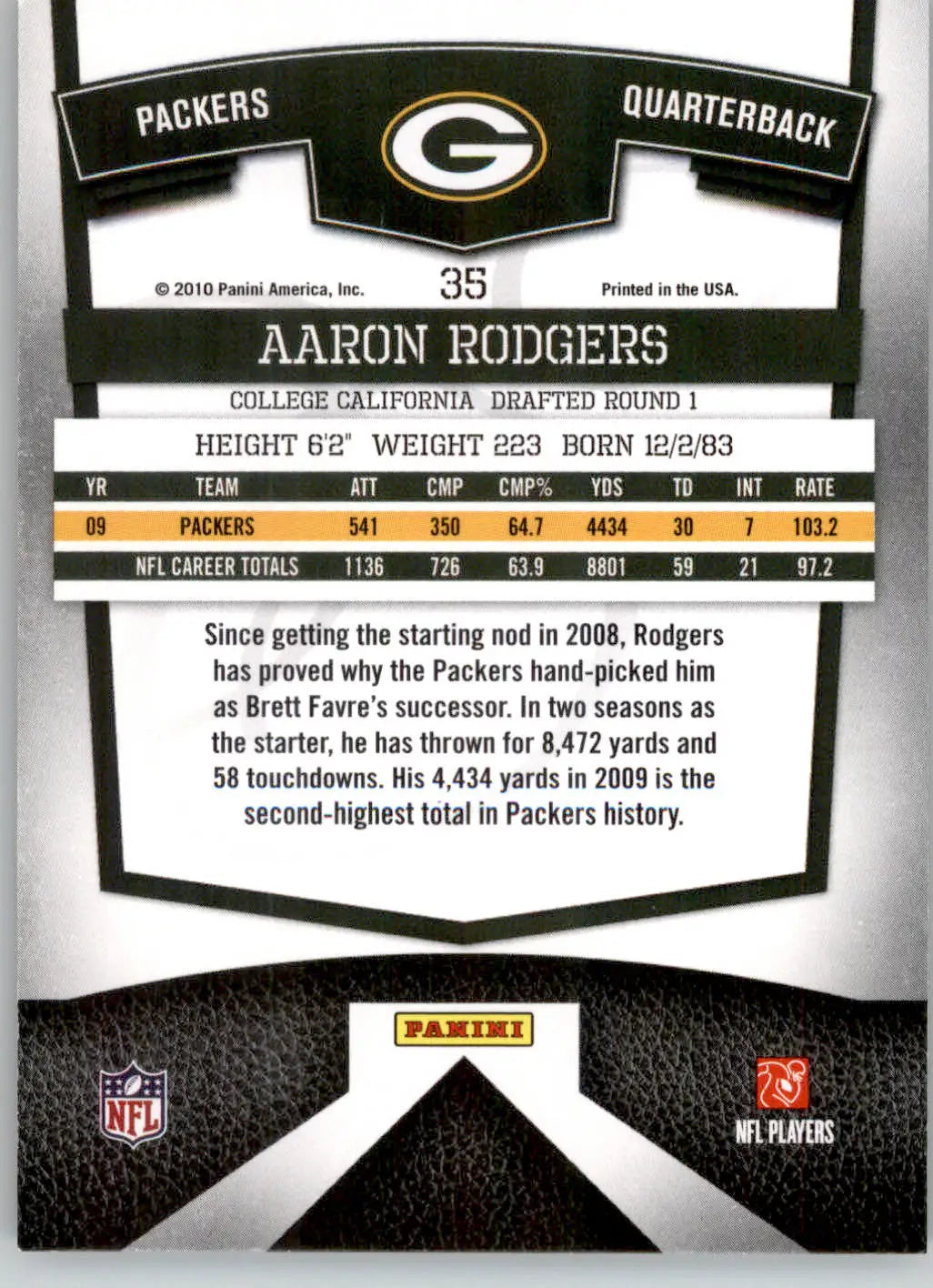 Aaron Rodgers - 2010 Donruss Elite - #35 - Football - Football Card Single