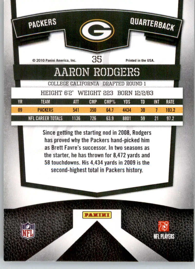 Aaron Rodgers - 2010 Donruss Elite - #35 - Football - Football Card Single