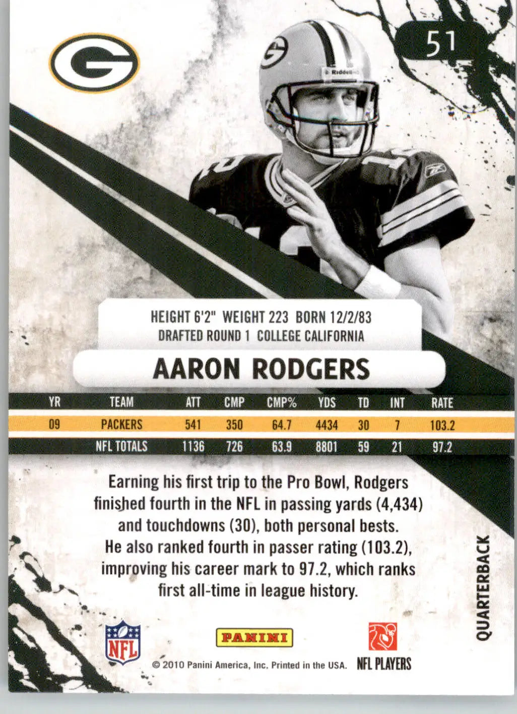 Aaron Rodgers - 2010 Panini Rookies & Stars - #51 - Football - Football Card Single