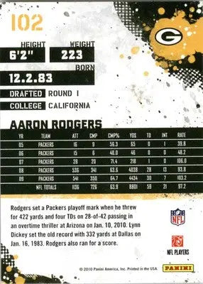 Aaron Rodgers - 2010 Score - #102 - Football - Football Card Single