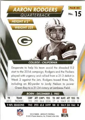 Aaron Rodgers - 2014 Panini Absolute - #15 - Retail Football - Football Card Single