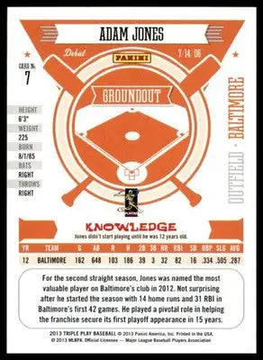 Adam Jones 2013 Panini Triple Play #7 Baltimore Orioles - Baseball Card Single