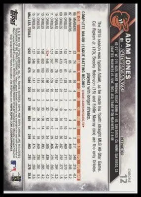 Adam Jones 2016 Topps Chrome Refractor #12 Baltimore Orioles - Baseball Card Single