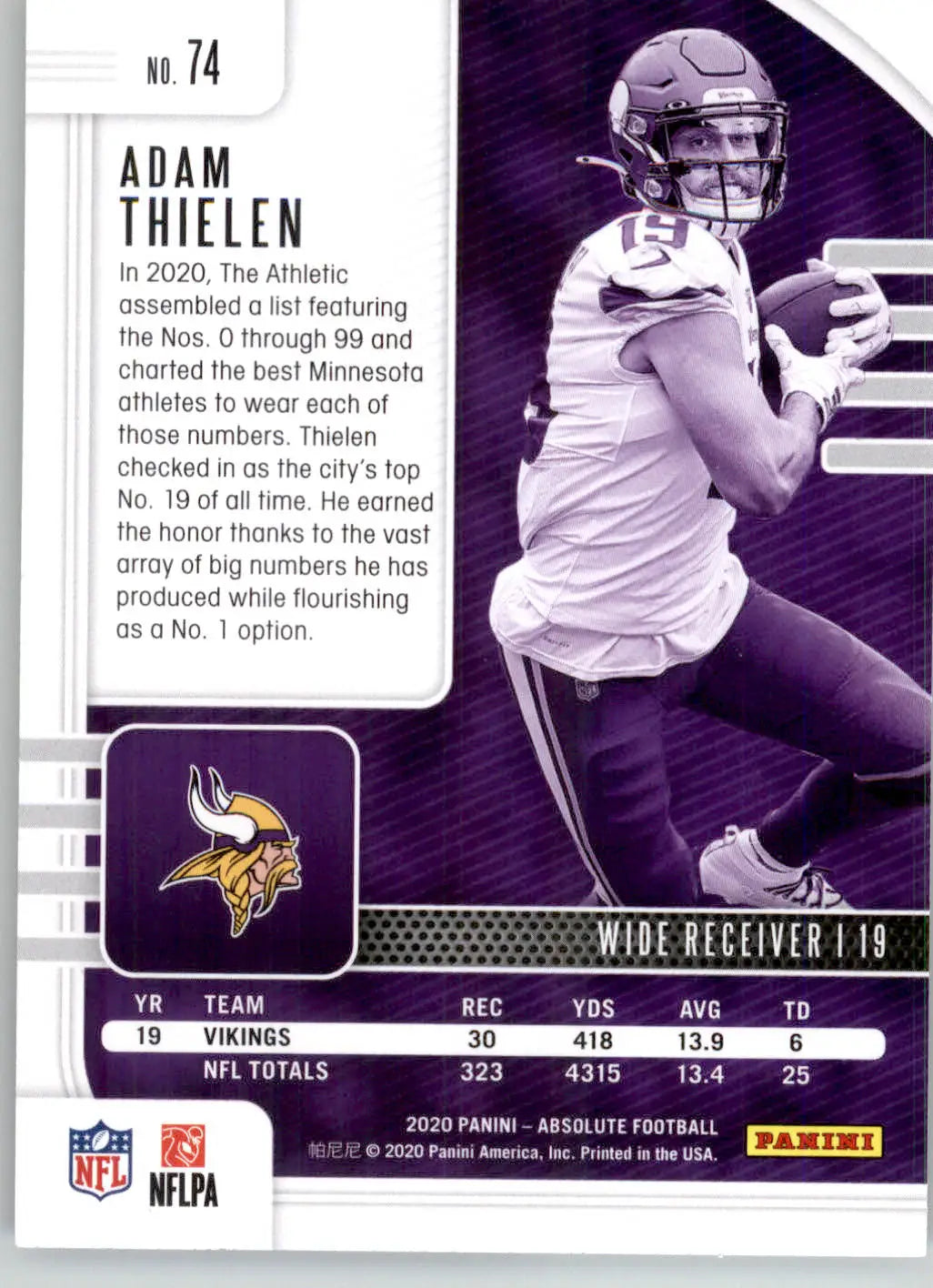 Adam Thielen - 2020 Panini Absolute - #74 - Retail Football