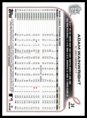 Adam Wainwright 2022 Topps #34 St. Louis Cardinals - Baseball Card Single