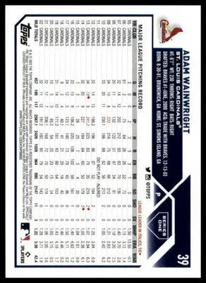 Adam Wainwright 2023 Topps #39 St. Louis Cardinals - Baseball Card Single