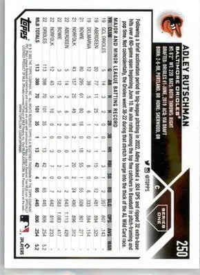 Adley Rutschman - 2023 Topps - #250 - RC Baseball - Baseball Card Single