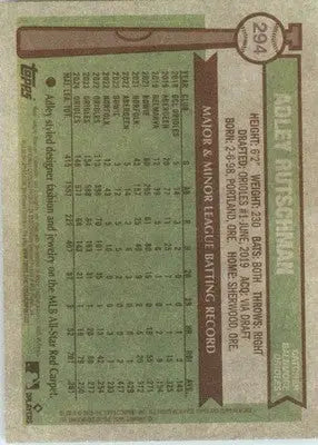 Adley Rutschman - 2025 Topps Heritage - #294 - Baseball - Baseball Card Single