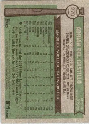 Adrian Del Castillo - 2025 Topps Heritage - #270 - RC Baseball - Baseball Card Single