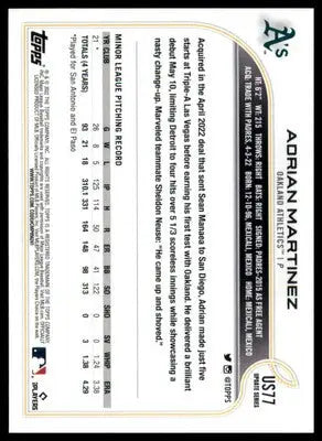 Adrian Martinez Rookie 2022 Topps Update #US77 Oakland Athletics - Baseball Card Single