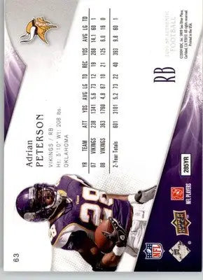 Adrian Peterson - 2009 SP Authentic - #63 - Football - Football Card Single