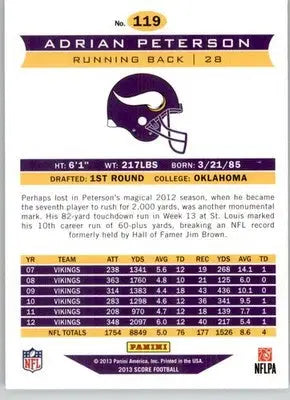 Adrian Peterson - 2013 Score - #119 - Football - Football Card Single