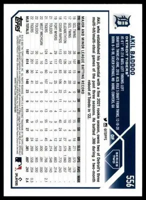 Akil Baddoo 2023 Topps #556 Detroit Tigers - Baseball Card Single