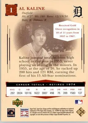 Al Kaline - 2004 Upper Deck Sweet Spot Classic - #1 - Baseball - Baseball Card Single
