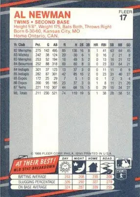 Al Newman - 1988 Fleer - #17 - Baseball - Baseball Card Single