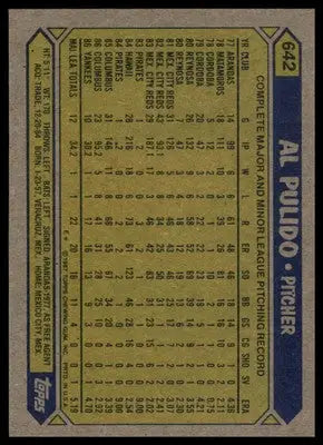 Al Pulido 1987 Topps #642 New York Yankees - Baseball Card Single