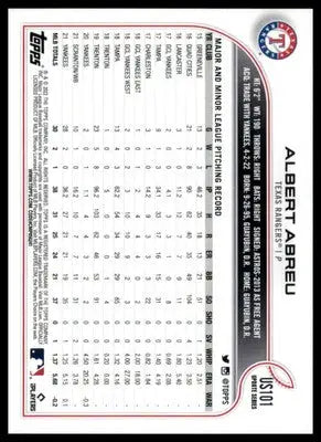 Albert Abreu 2022 Topps Update #US101 Texas Rangers - Baseball Card Single