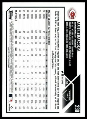 Albert Almora 2023 Topps #230 Cincinnati Reds - Baseball Card Single