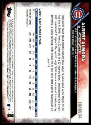Albert Almora Rookie 2016 Topps Holiday #HMW94 Chicago Cubs - Baseball Card Single
